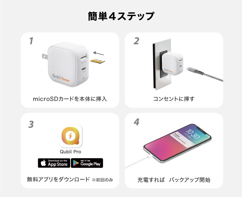 Qubii Power Maktar マクター 充電器 バックアップ